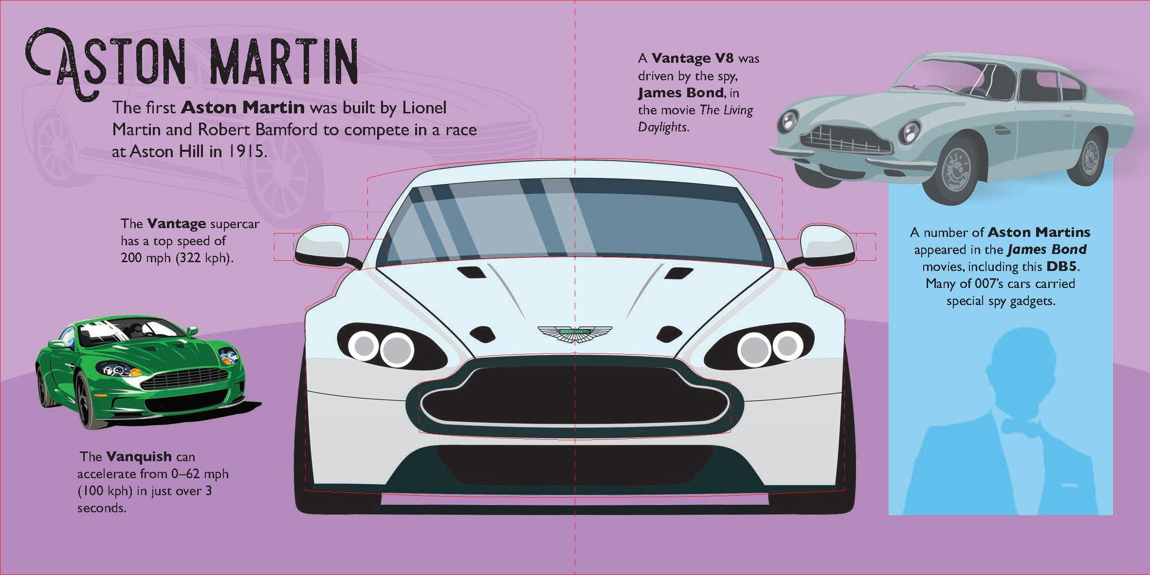 DREAM CARS - Discovery Toys