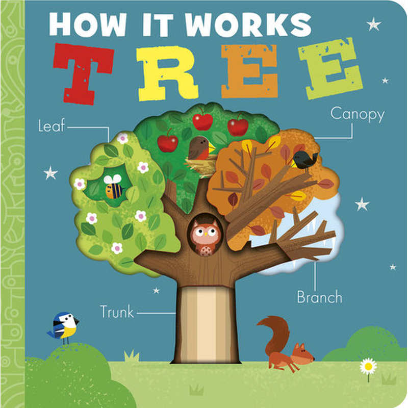 HOW IT WORKS: TREE - Discovery Toys