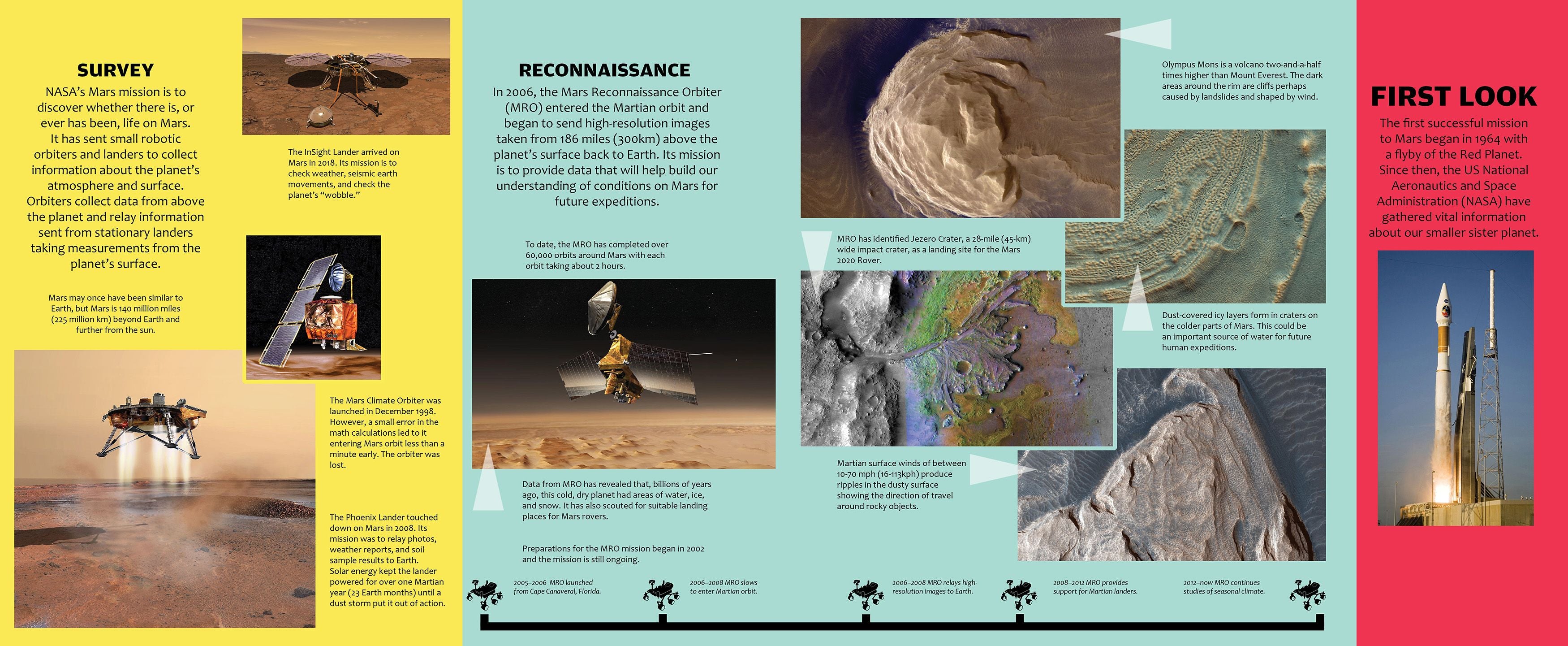 MISSION TO MARS - Discovery Toys