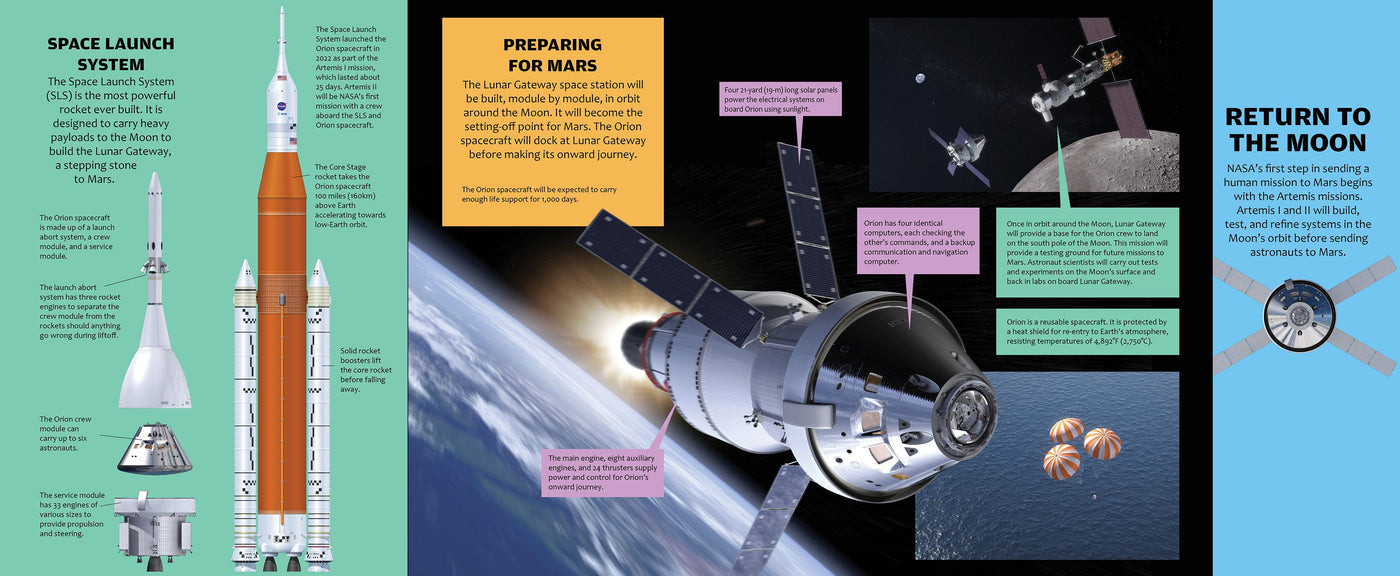 MISSION TO MARS - Discovery Toys