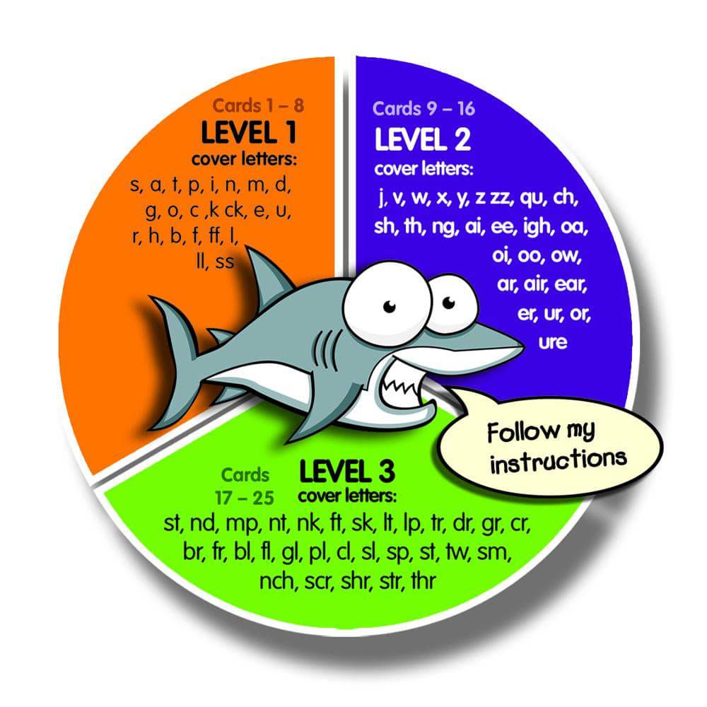 THINK IT THROUGH Self-Correcting Learning System Tiles SPELLING Set - Discovery Toys