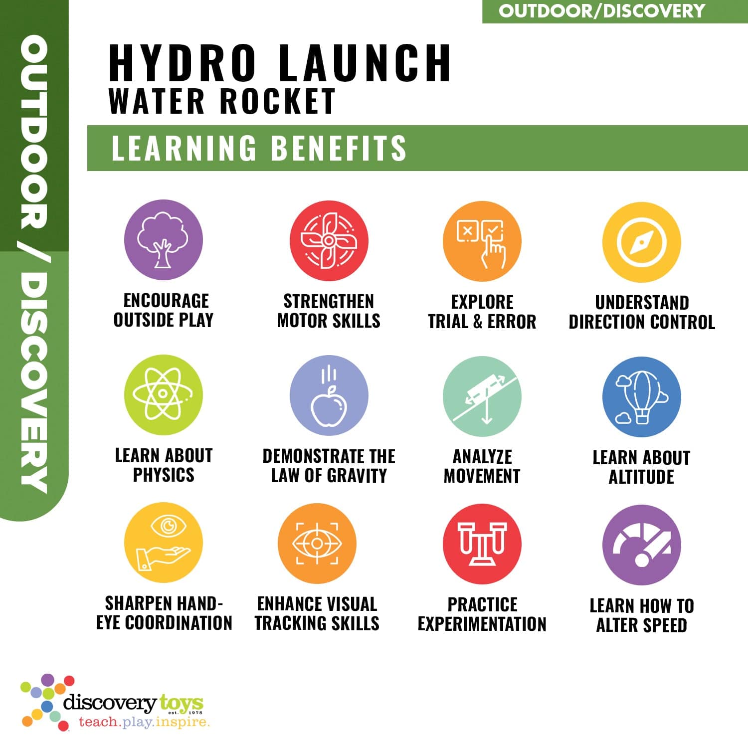 HYDRO LAUNCH Outdoor Water Sprinkler Toy - Discovery Toys