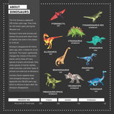 MY STICKER PAINTINGS – Dinosaurs