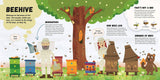 BEEHIVE Interactive Science Book