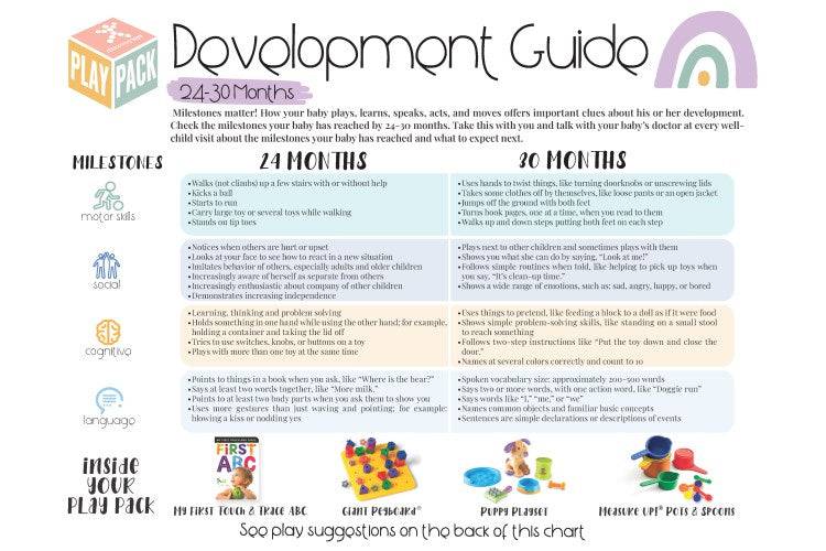 24-30 MONTHS TODDLER PLAY PACK - Child Development Guide with Parent Tips  - Discovery Toys