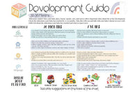 30-36 MONTHS TODDLER PLAY PACK - Child Development Guide with Parent Tips  - Discovery Toys