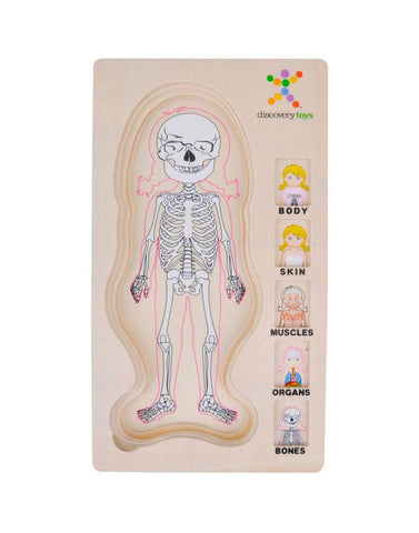 BODY AMAZING – Girl Wooden Layered Puzzle - Discovery Toys